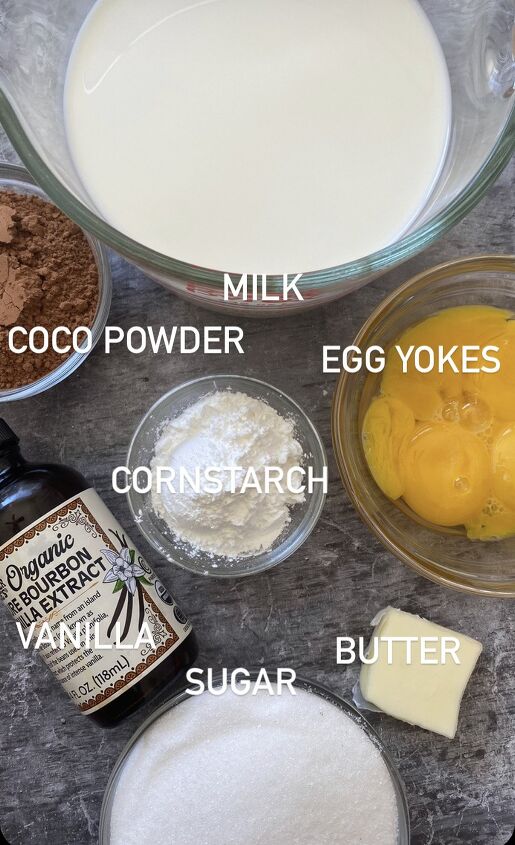 Basic Chocolate Pudding | Foodtalk