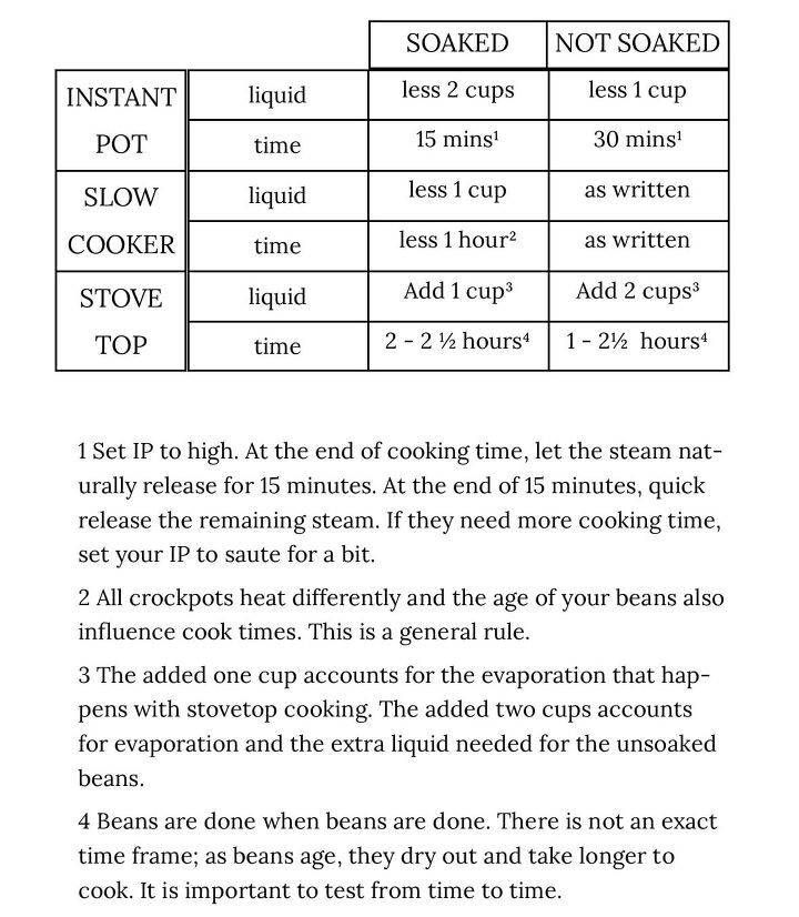 crock pot pinto beans, Chat showing how to alter cooking time and liquid for pinto beans