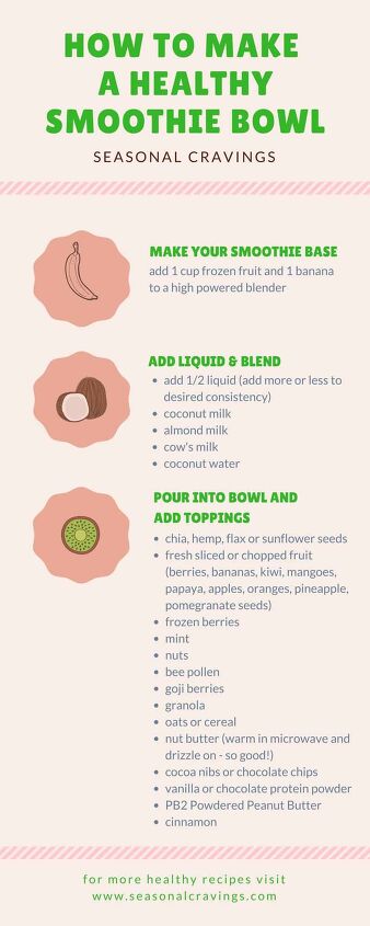 strawberry banana smoothie bowl, How to Make a Healthy Smoothie Bowl infographic