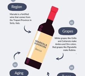 Chicken Marsala Recipe & The Best Wine Pairings | Foodtalk