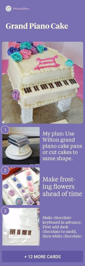 grand piano cake, step by step instructions of Grand piano cake