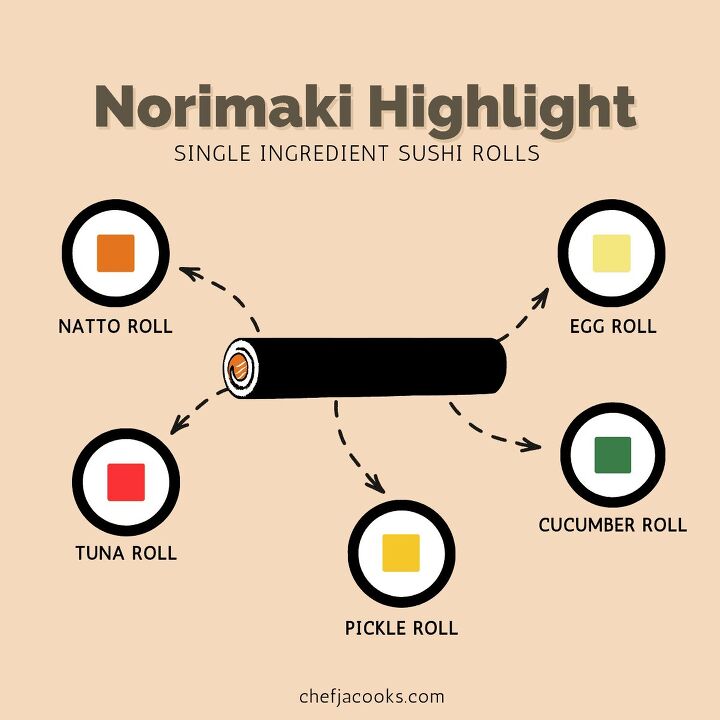 natto rolls, norimaki highlight
