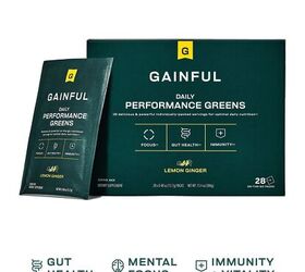 discover the power of gainful personal performance nutrition