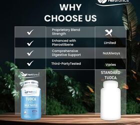 Feeling Sluggish? Your Liver Could Use a TuneUp! Foodtalk