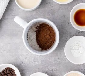 easy 2 minute microwave fudgy brownie in a mug recipe, Placing cocoa powder in a mug